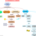 06.LA PIIRAMIDE DI CHEOPE