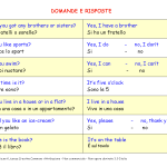 Domande e risposte 3