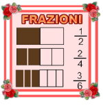 FRAZIONI