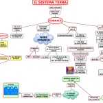 01. COME SI E' FORMATO IL SISTEMA TERRA