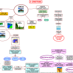 01. I CRETESI O CIVILTA MINOICA