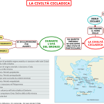 01. LA CIVILTA CICLADICA