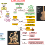 02. L'ARTE CICLADICA