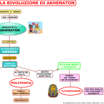 08. LA RIVOLUZIONE DEL FARAONE AKHENATON