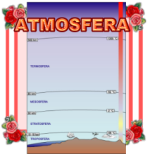 ATMOSFERA