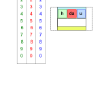 Regolo-numeri-fino-alle-centinaia