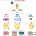 01. IL SISTEMA TERRA