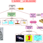 03. I SUMERI  - LA RELIGIONE