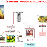 08. I SUMERI - ORGANIZZAZIONE SOCIALE