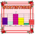 STATISTICHE