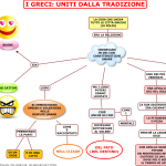 03. I GRECI - LA TRADIZIONE