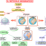 03. IL RETICOLO GEOGRAFICO