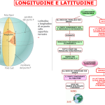 04. LATITUDINE E LONGITUDINE