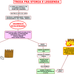 05. TROIA FRA STORIA E LEGGENDA