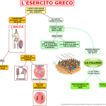 06. L ESERCITO GRECO