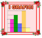 I GRAFICI