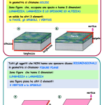 le-dimensioni