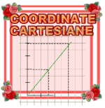 coordinatecartesiane