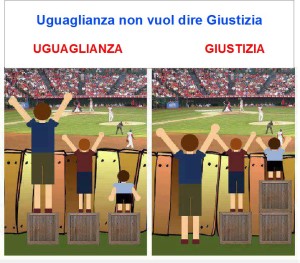 Ugualianza-Giustizia