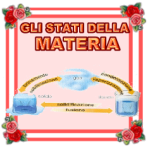 GLI STATI DELLA MATERIA