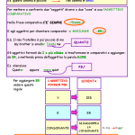 Aggettivi comparativi