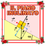 IL PIANO INCLINATO