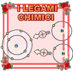 i-legami-chimici